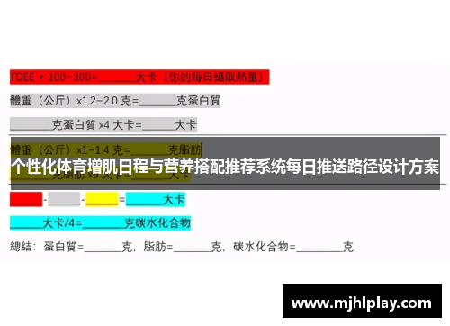 个性化体育增肌日程与营养搭配推荐系统每日推送路径设计方案